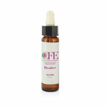BREZO CFE STO BOT 10ML-2